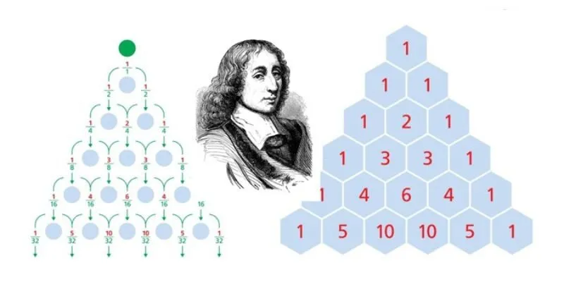 Soi cầu Pascal